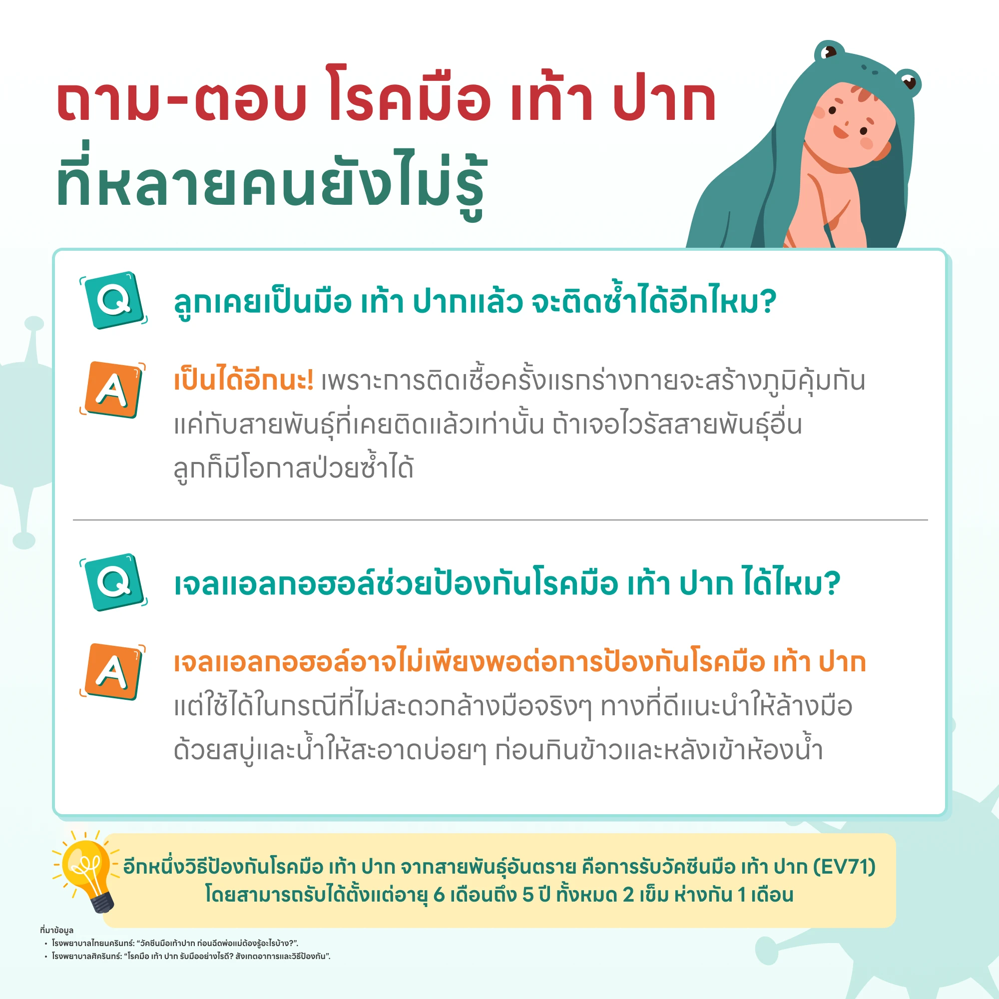 มือ เท้า ปาก ติดซ้ำได้ไหม
