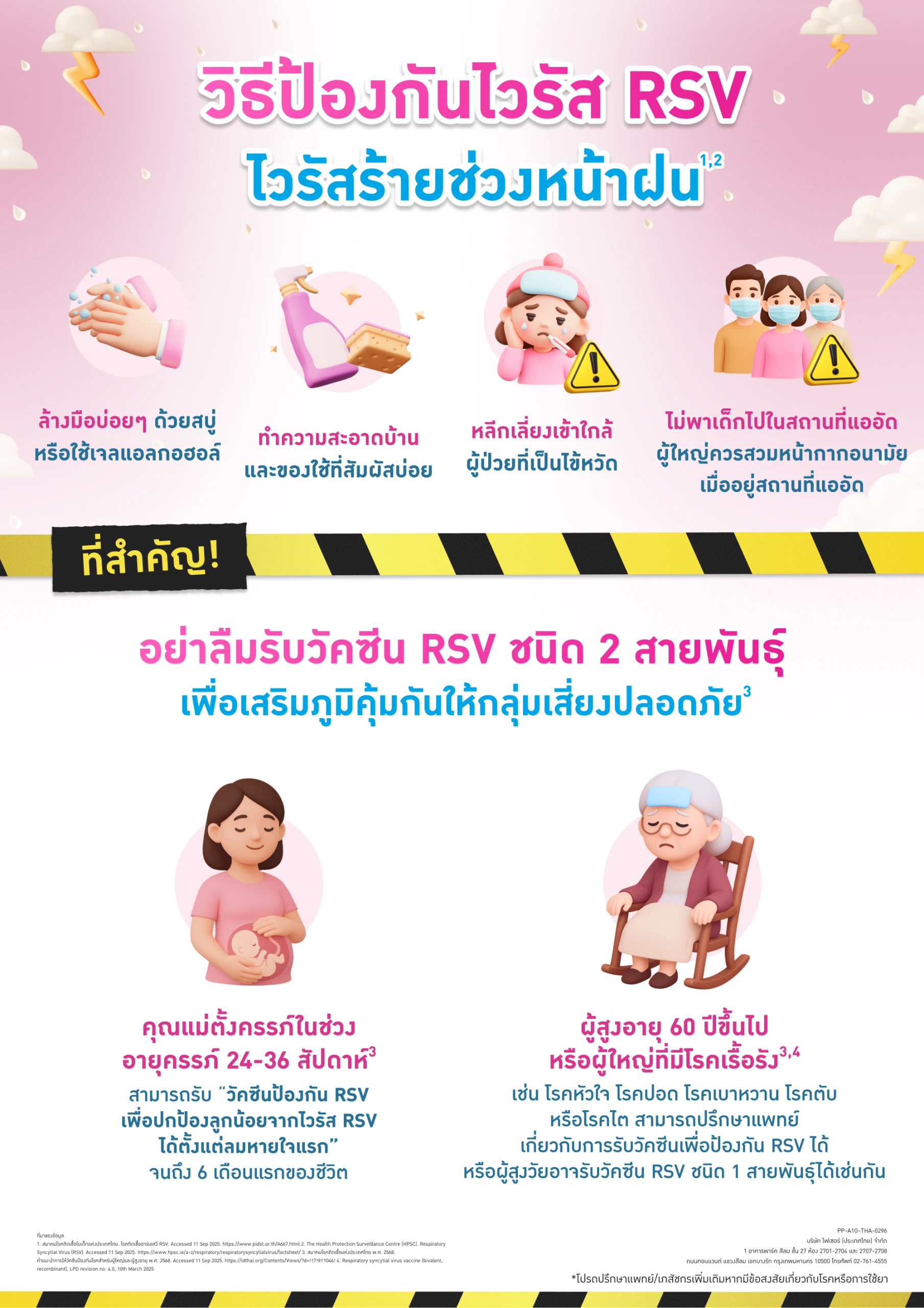 วิธีป้องกันไวรัส RSV
