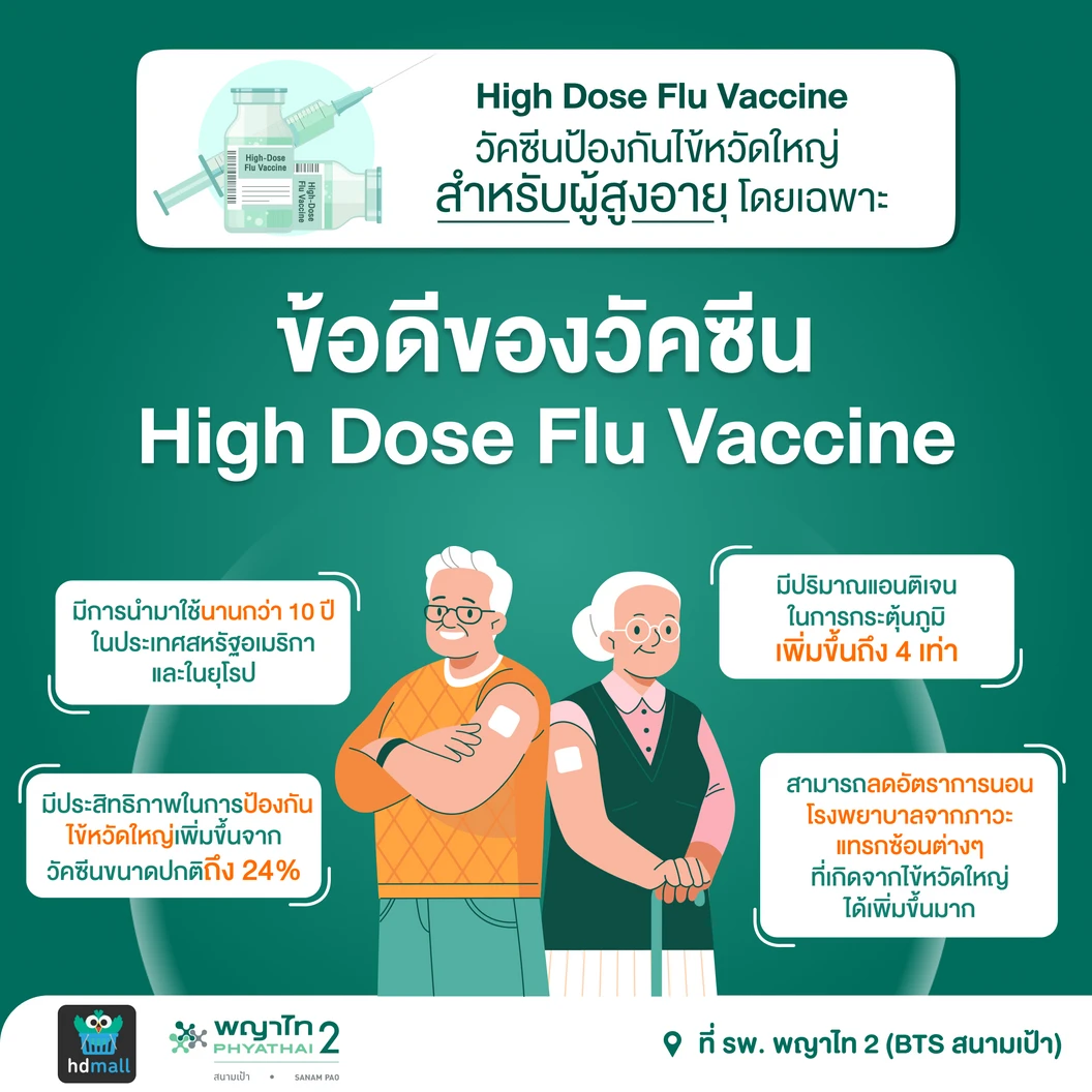 ฉีดวัคซีนป้องกันไข้หวัดใหญ่ 2025 4 สายพันธุ์ ชนิด High Dose 1 เข็ม ฟรี! ฉีดวัคซีนป้องกันไข้หวัดใหญ่ 2025 4 สายพันธุ์ 1 เข็ม 65 ปีขึ้นไป ที่ โรงพยาบาลพญาไท 2