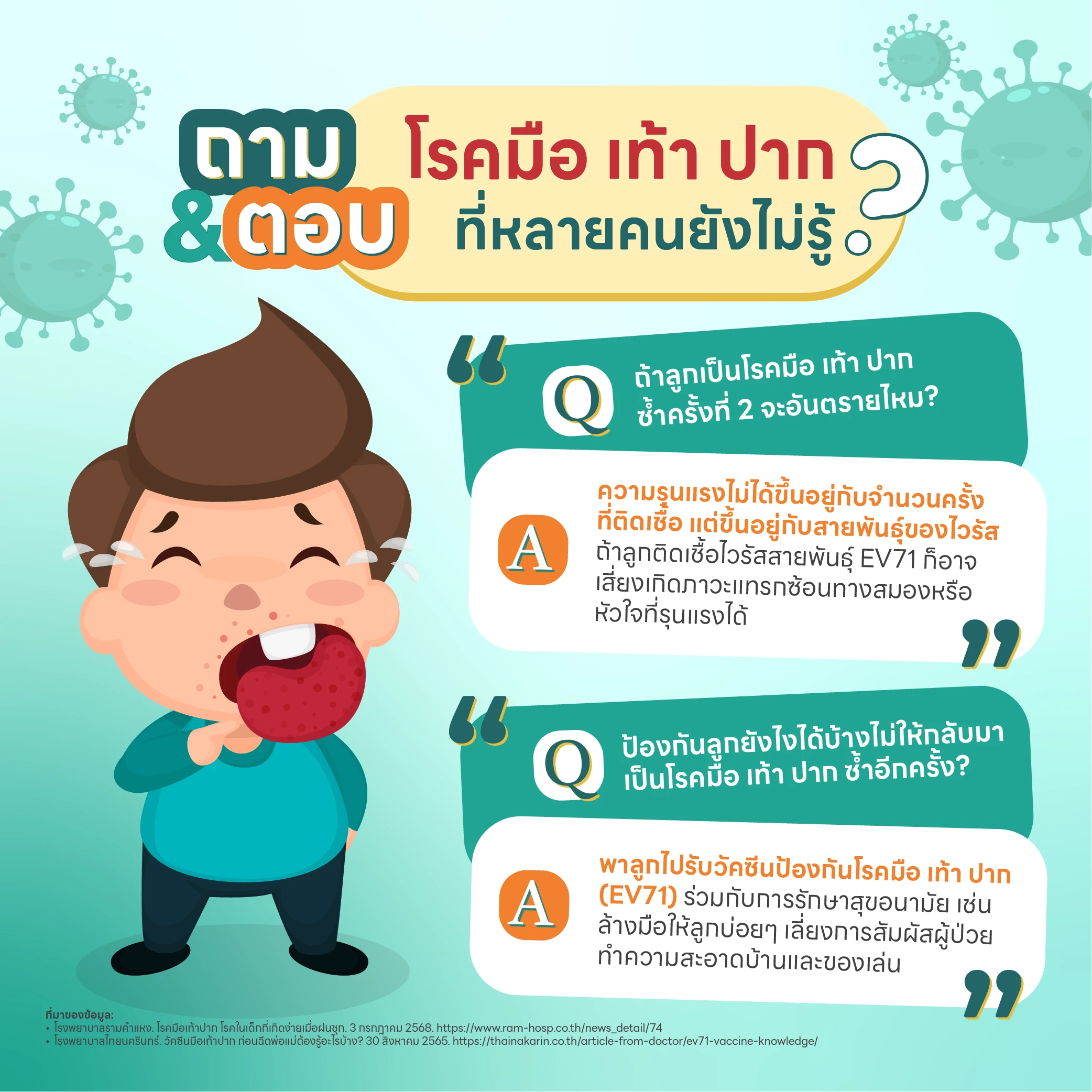 มือ เท้า ปาก เป็นซ้ำได้ไหม