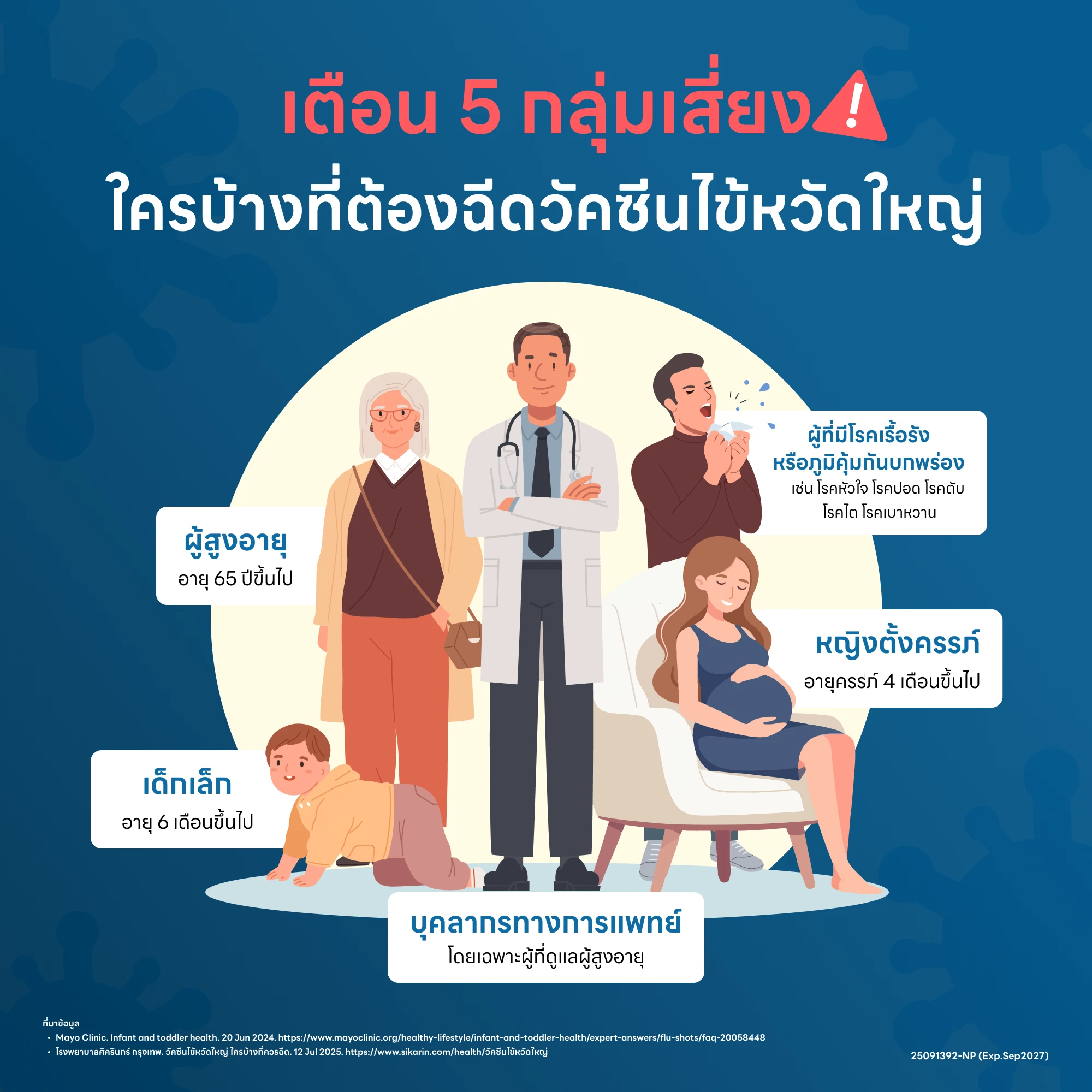 กลุ่มเสี่ยงไข้หวัดใหญ่