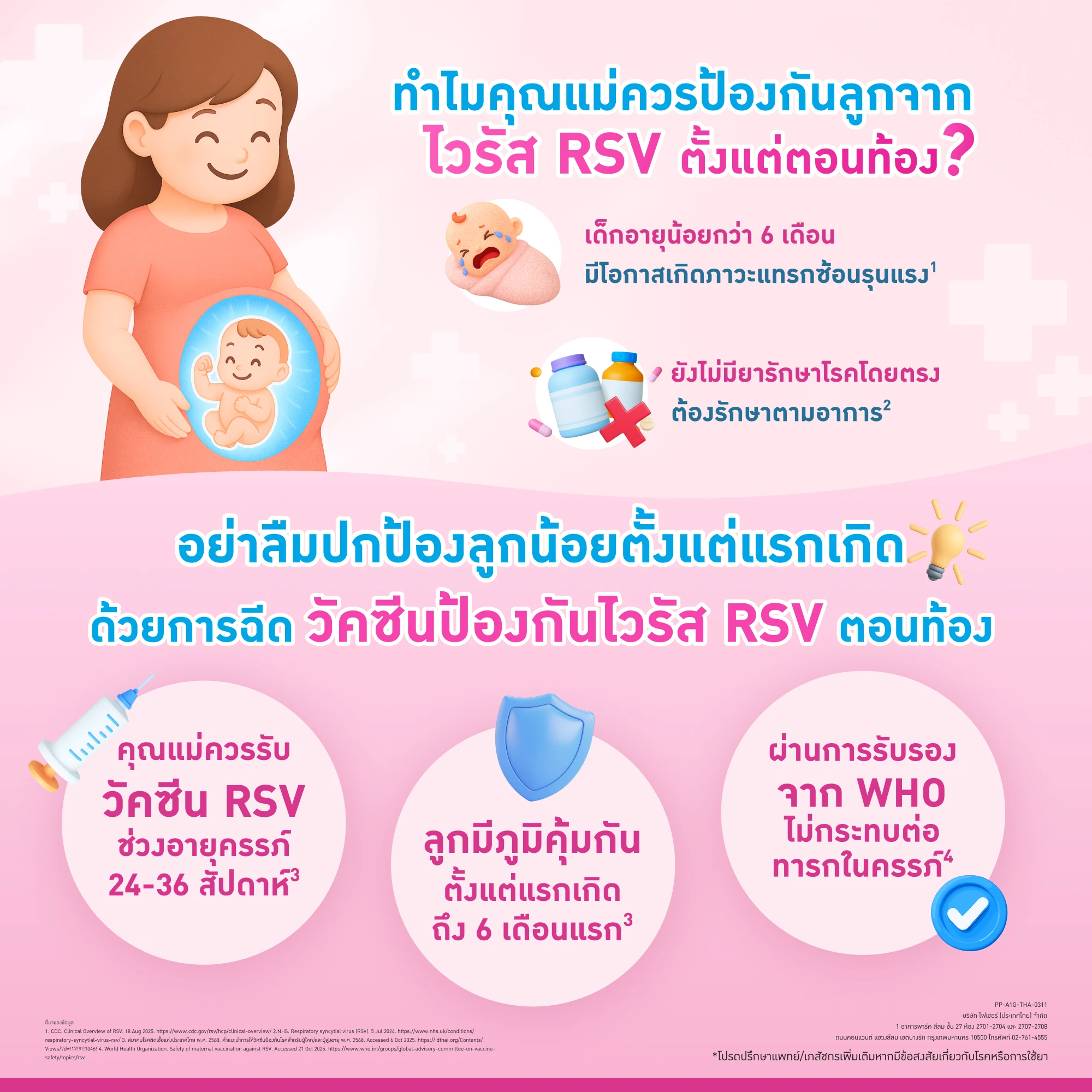 Infographic RSV Facebook post 4