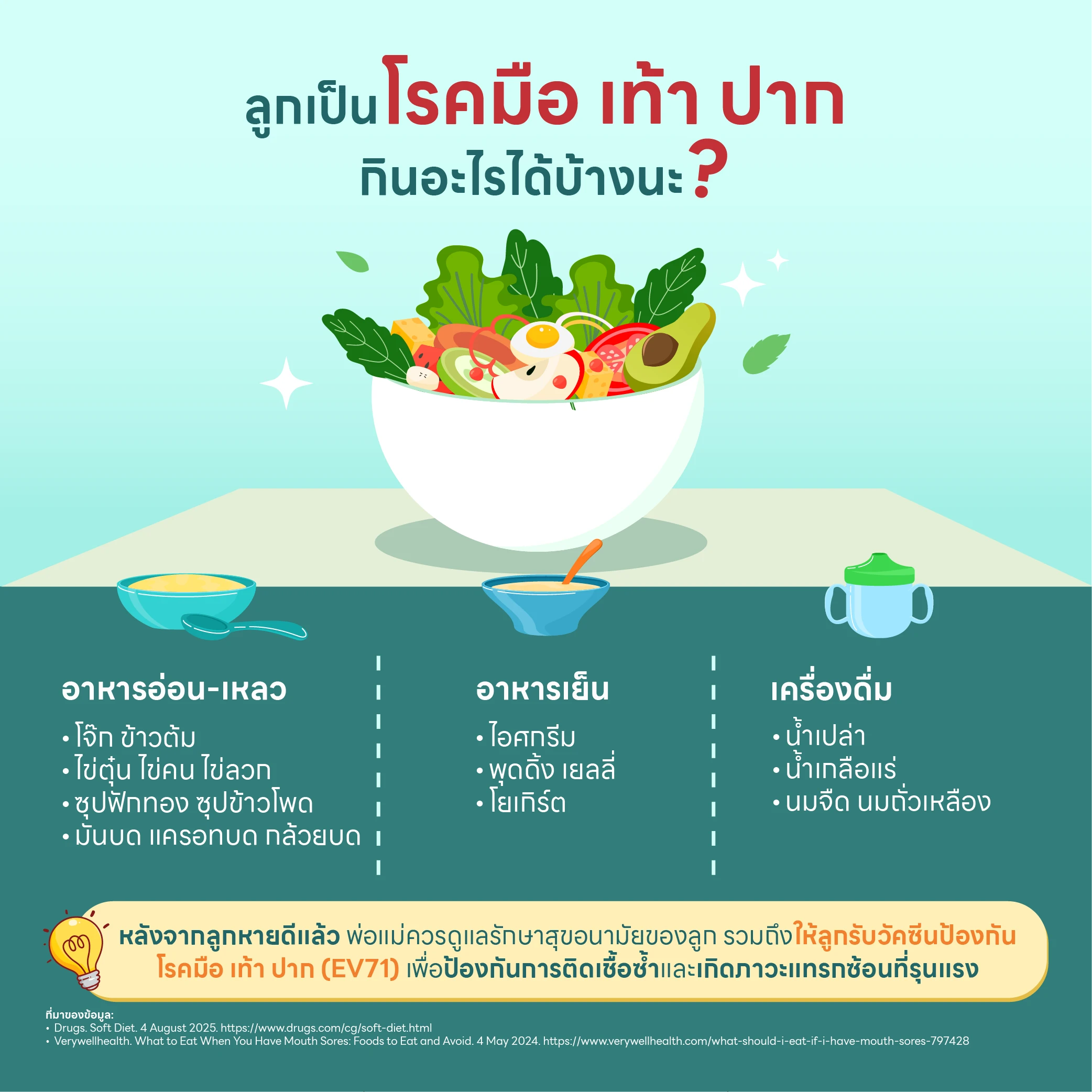 มือ เท้า ปาก กินอะไรได้บ้าง