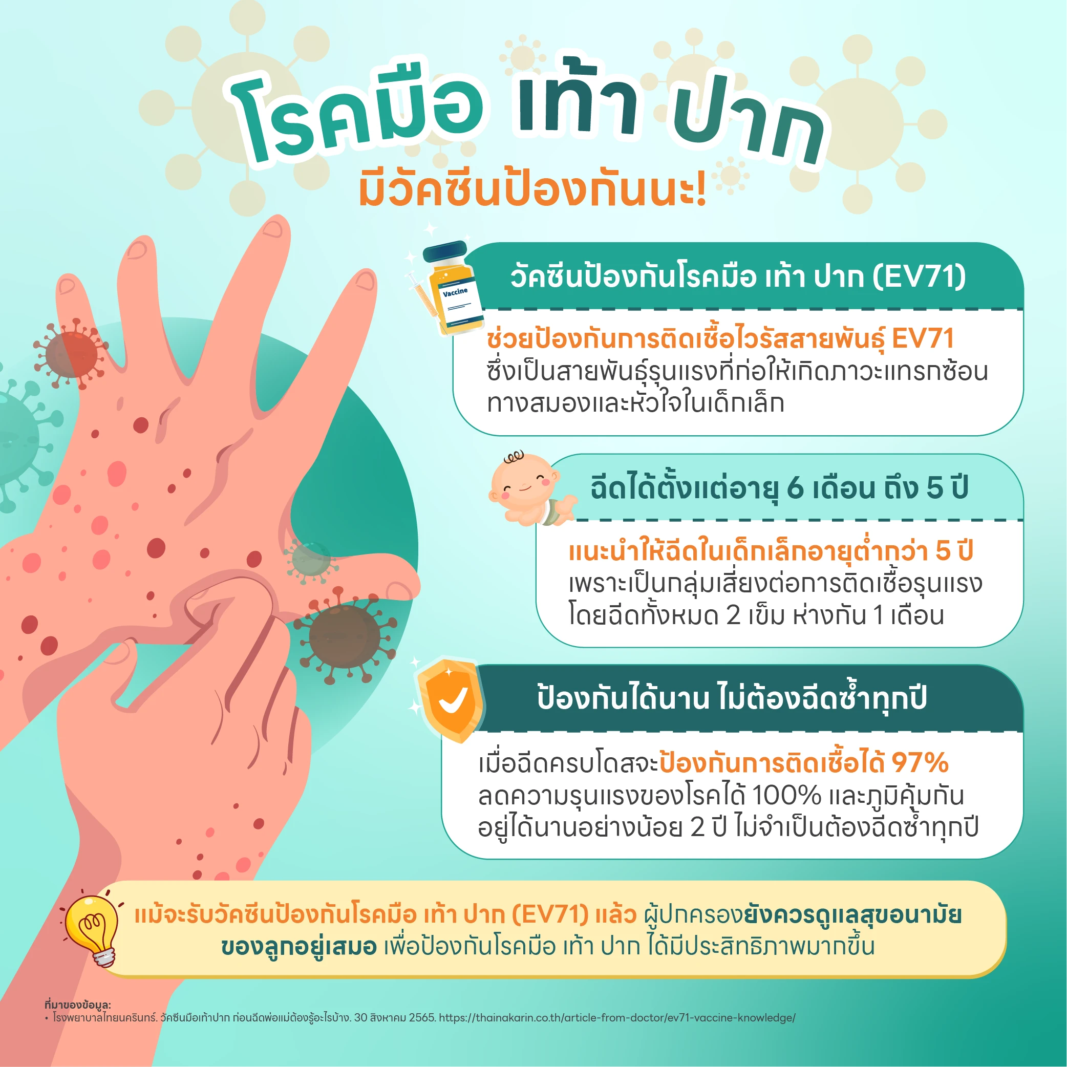 วัคซีนป้องกันโรคมือ เท้า ปาก