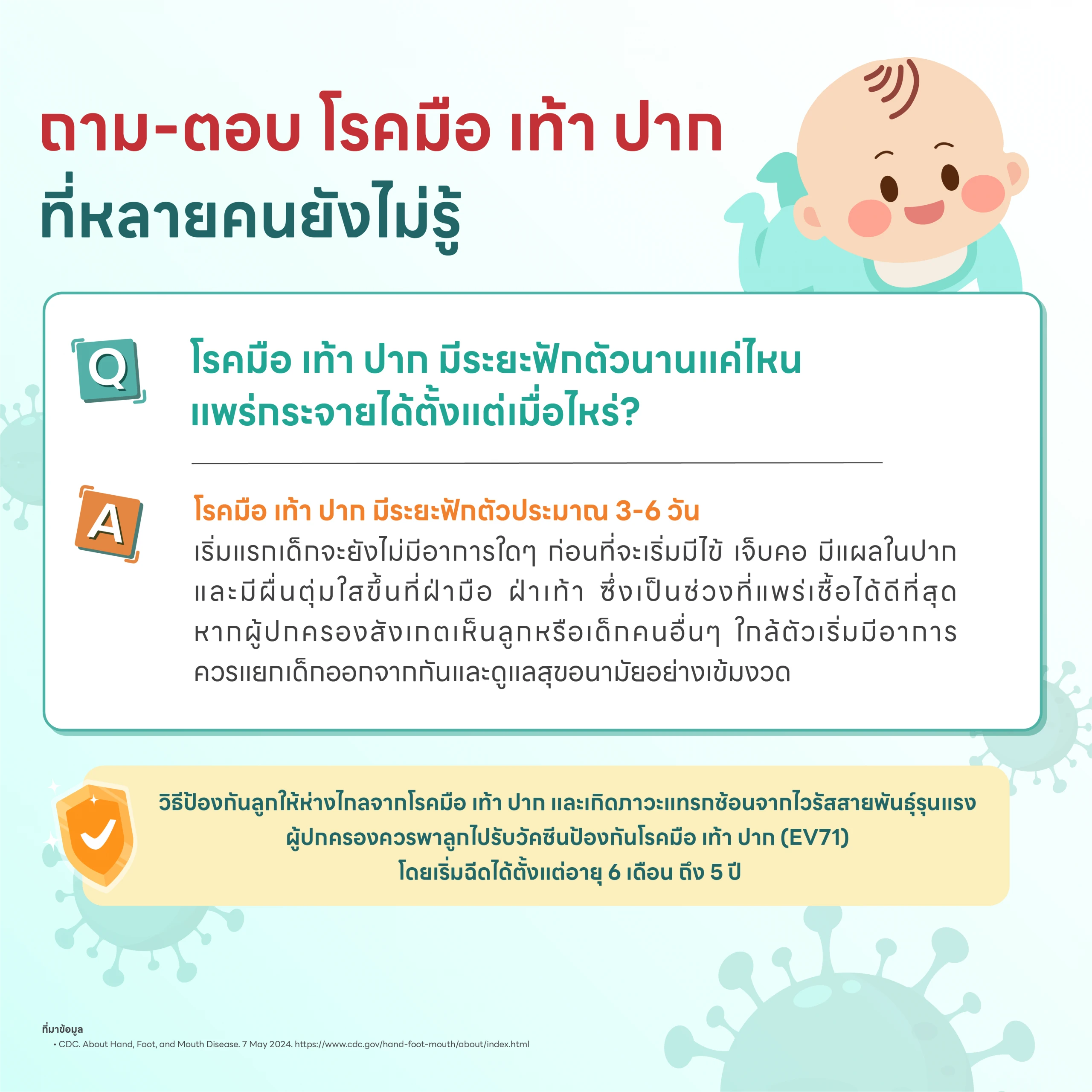 รู้ทัน! โรคมือ เท้า ปาก มีระยะฟักตัวกี่วัน ป้องกันลูกก่อนโดนแพร่เชื้อ 3 มือ เท้า ปาก ระยะฟักตัว
