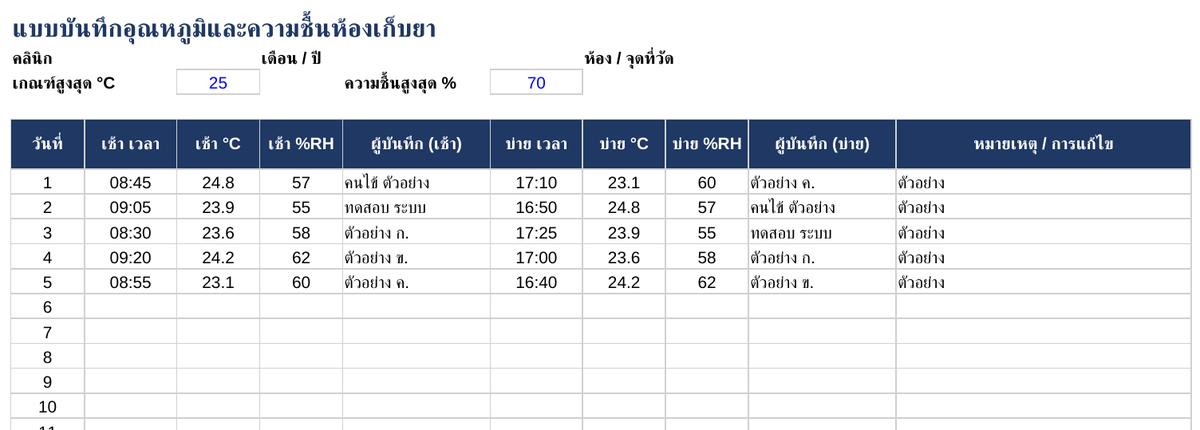 ตัวอย่างแบบบันทึกอุณหภูมิห้องเก็บยา (Excel) ฟรี