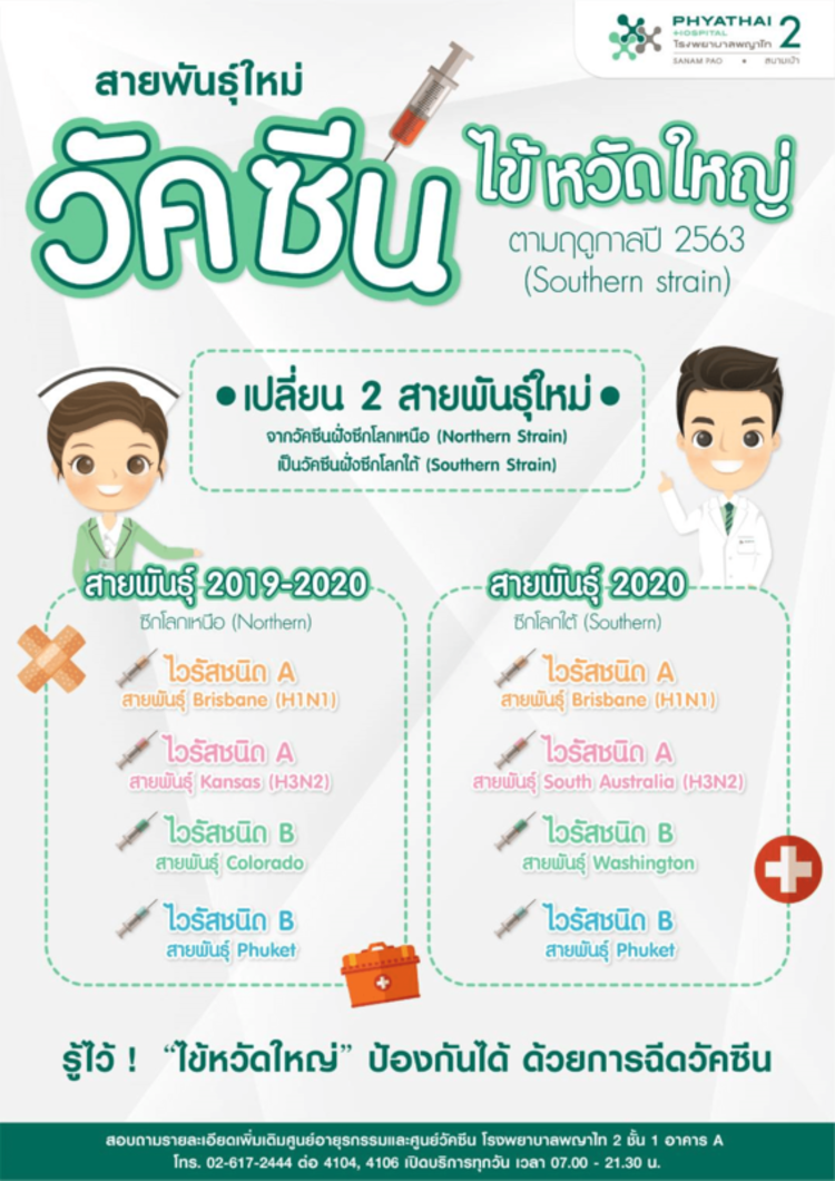 ฉีดวัคซีนป้องกันไข้หวัดใหญ่ 2020 4 สายพันธุ์ สำหรับผู้ที่อายุ 15 ปีขึ้นไป ที่ โรงพยาบาลพญาไท 2