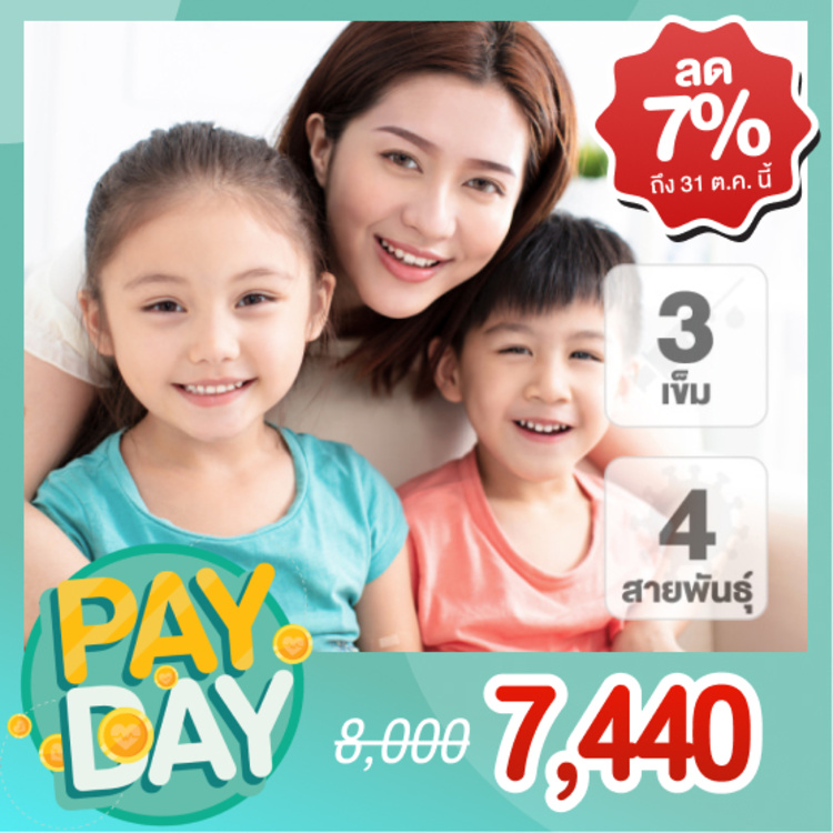 คอร์สฉีดวัคซีน HPV ป้องกันมะเร็งปากมดลูก ชนิด 4 สายพันธุ์ 3 เข็ม ที่ โรงพยาบาลนครธน